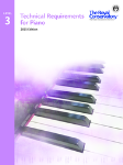 Technical Requirements for Piano - Level 3